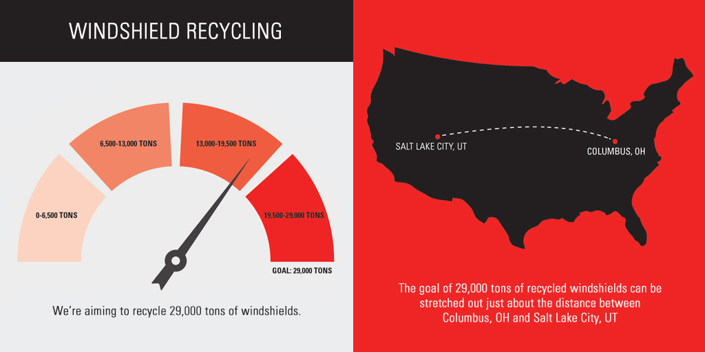 4-22_earthday_resourcecenter2