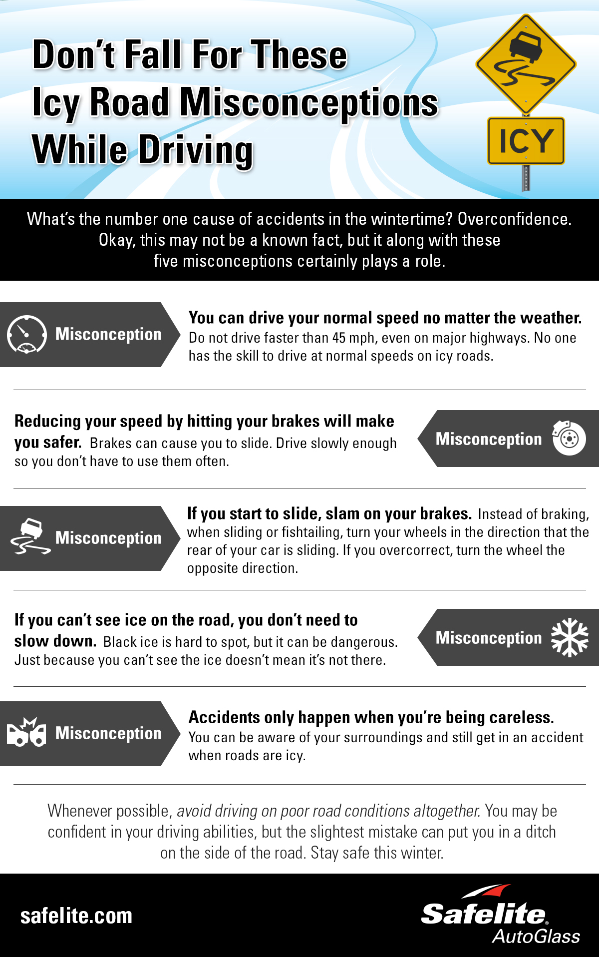 Icy-Road-Misconceptions-infographic Safelite shares common misconceptions and dangers of driving on icy roads.