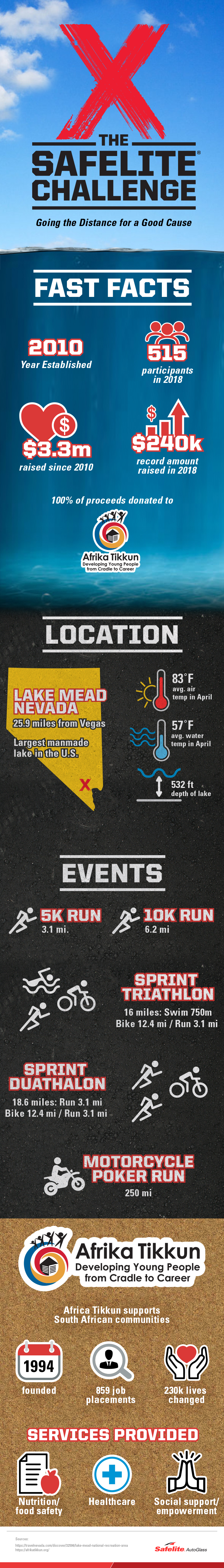 infographic_april19_r2-(1)