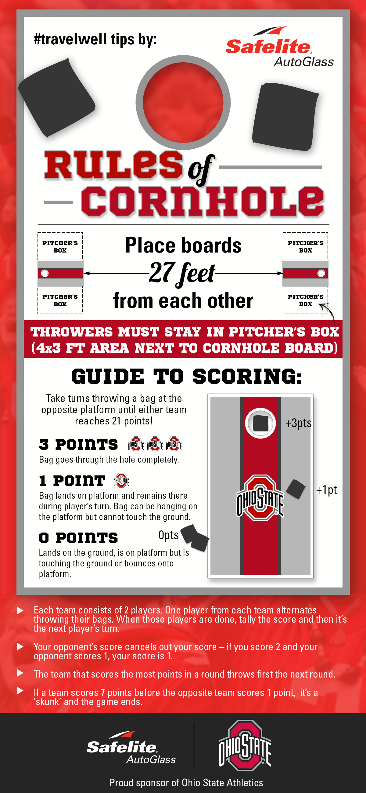 OSU-CornholeRules_Lrg Safelite shares all the rules of cornhole so you're set for your next tailgate!